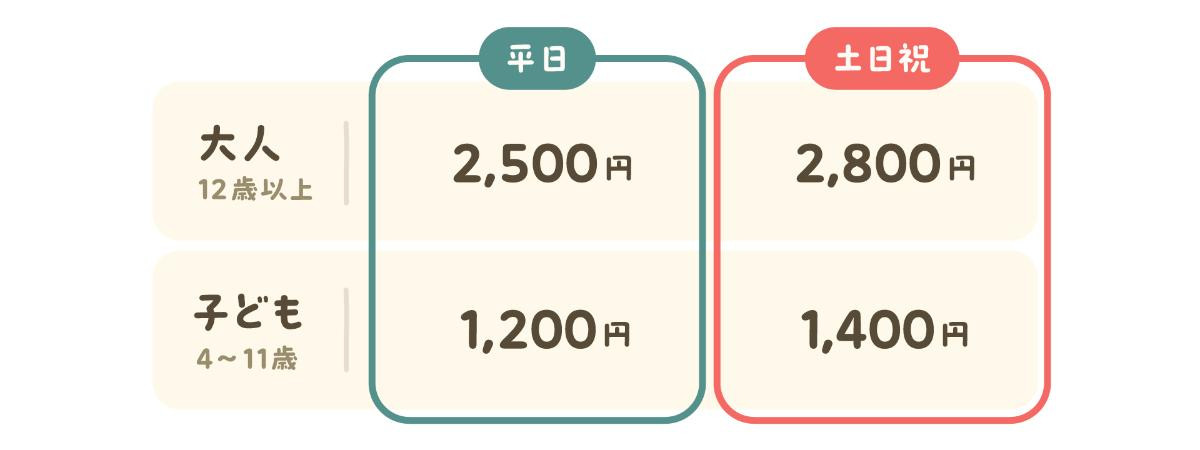 261008「ちいかわクリスマスマーケット」