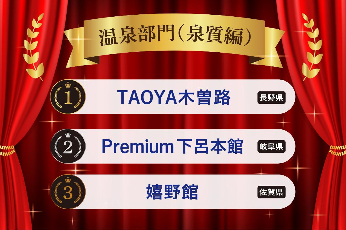 260129「推しホテル・宿」