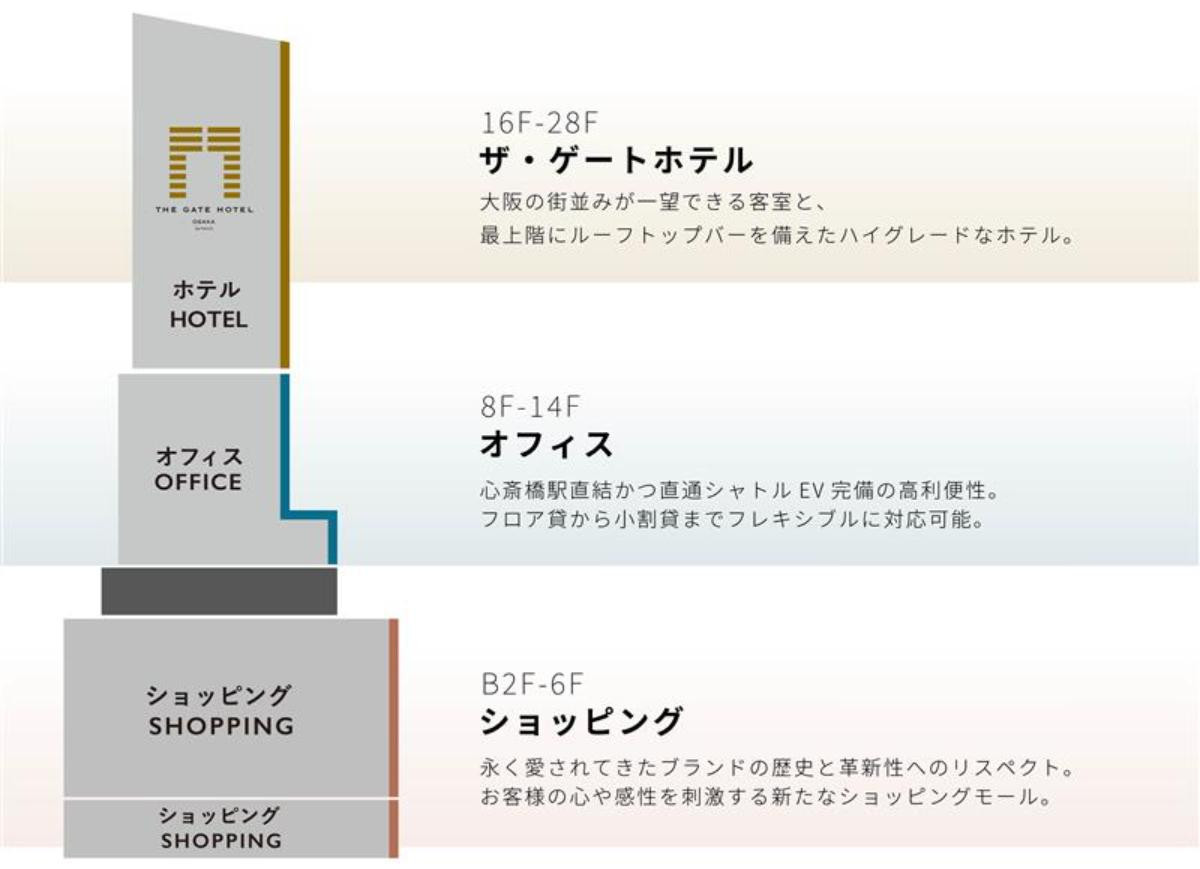 260325「クオーツ心斎橋」