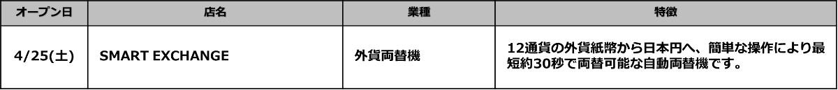 260325「クオーツ心斎橋」