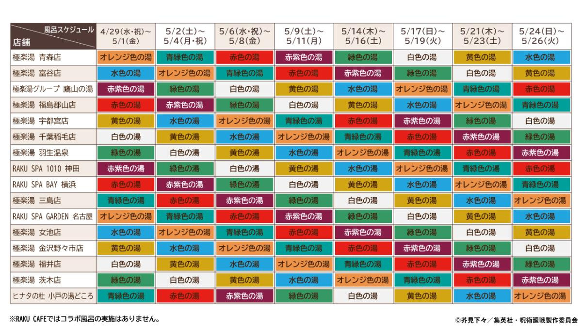 260413「極楽じゅじゅやすみ3」