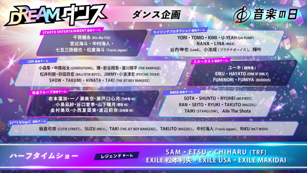 『音楽の日2026』特別企画「DREAMダンス」出演アーティスト