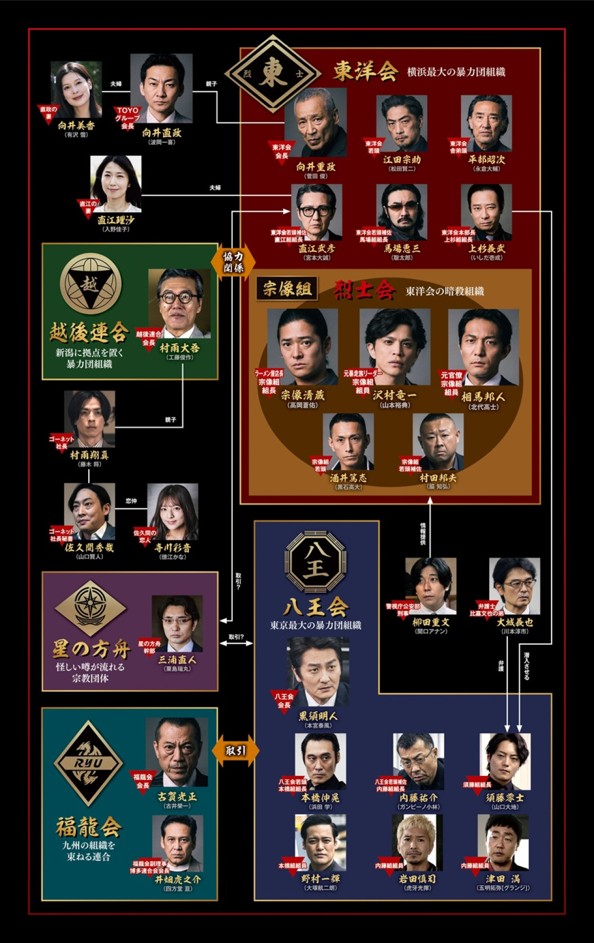 シリーズ最大の節目！　山本裕典＆北代高士＆高岡蒼佑『CONNECT 覇者への道』最新章・予告解禁