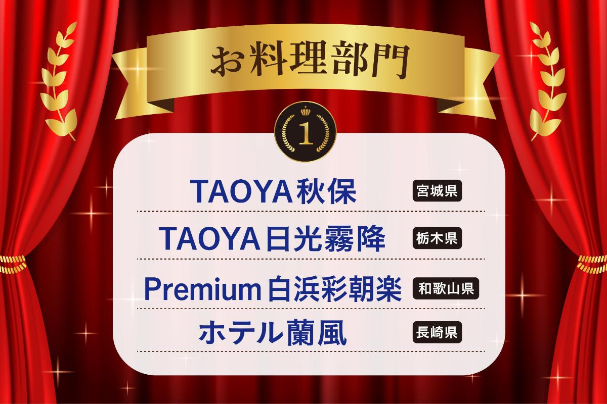 260129「推しホテル・宿」