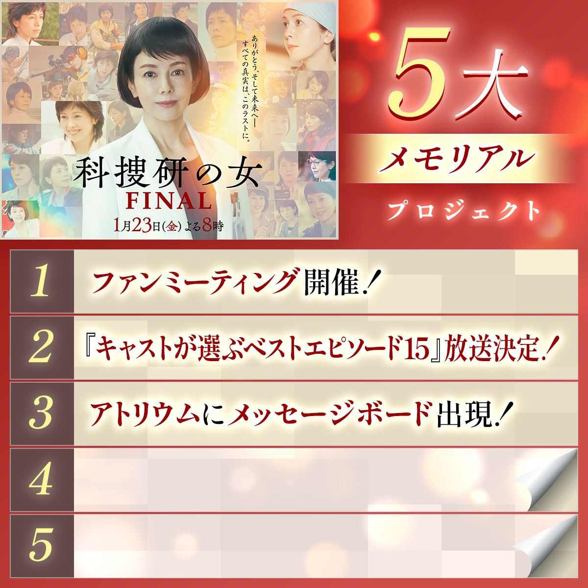 『科捜研の女 ファイナル』榊マリコ最後の事件に参戦するゲストに中村俊介ら5名決定！