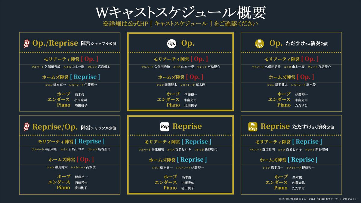 ミュージカル『憂国のモリアーティ』メインビジュアル、追加キャストなど一挙解禁！
