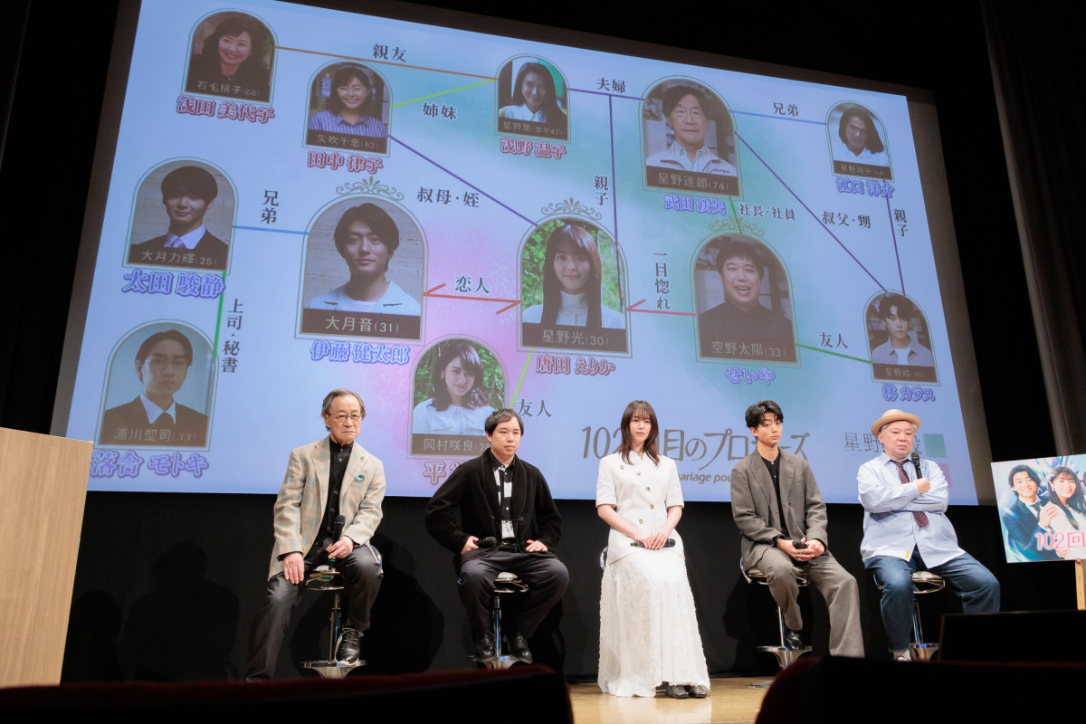 唐田えりか、『101回目のプロポーズ』続編主演でプレッシャー感じる「寝付きが悪くなった」
