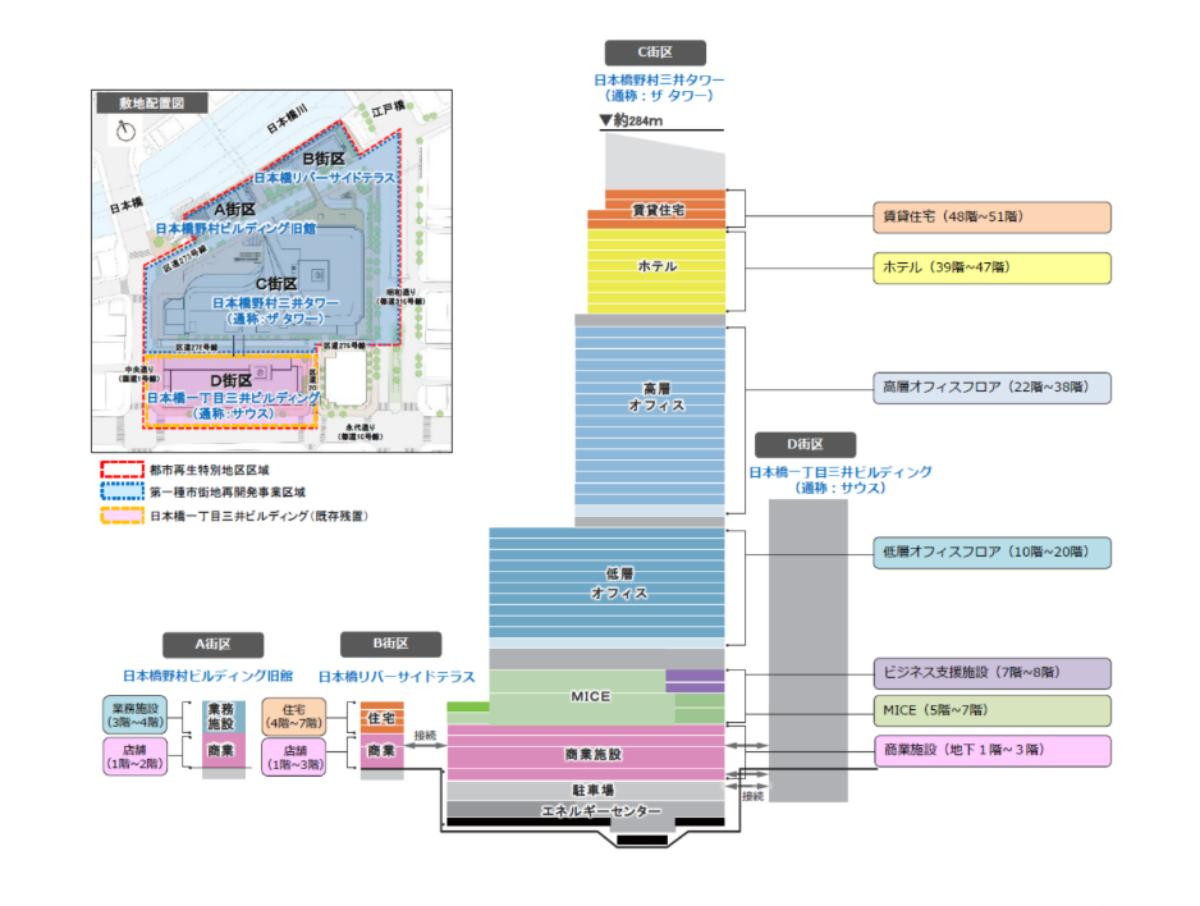 260422「東京ミッドタウン日本橋」