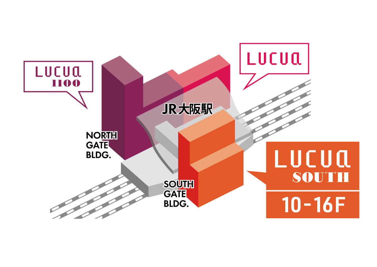 20260805_「LUCUA SOUTH」第2期