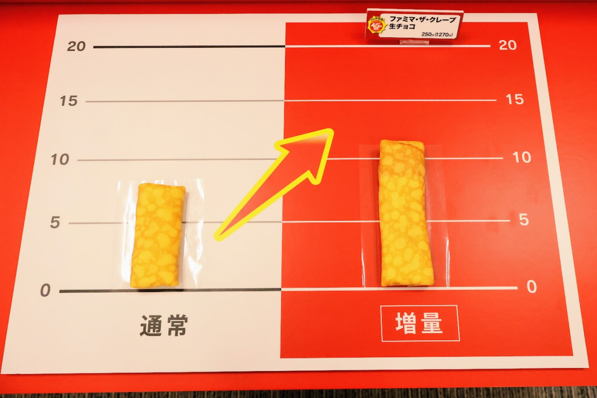 20260803 お値段そのまま おかわり45％増量作戦