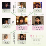 映画『男ともだち』相関図