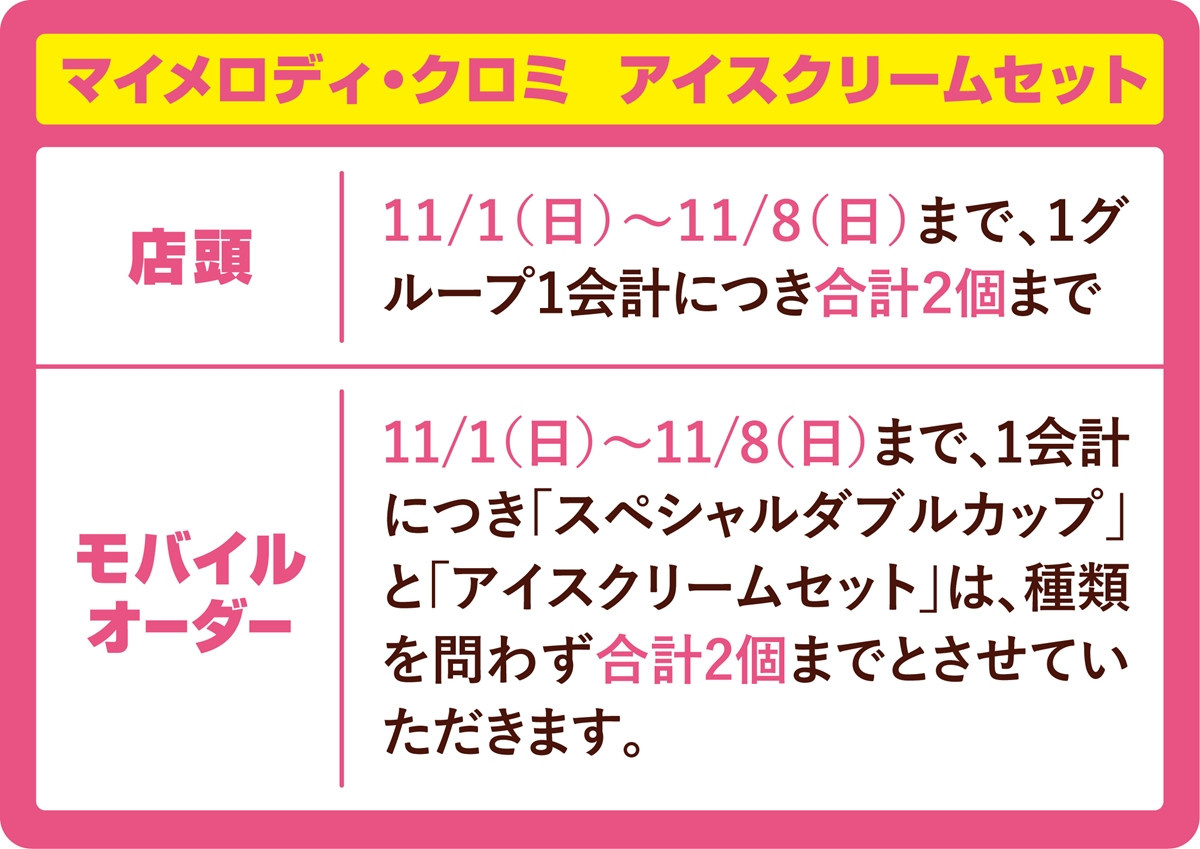 20261028 マイメロディ＆クロミ×「サーティワン」がコラボ！