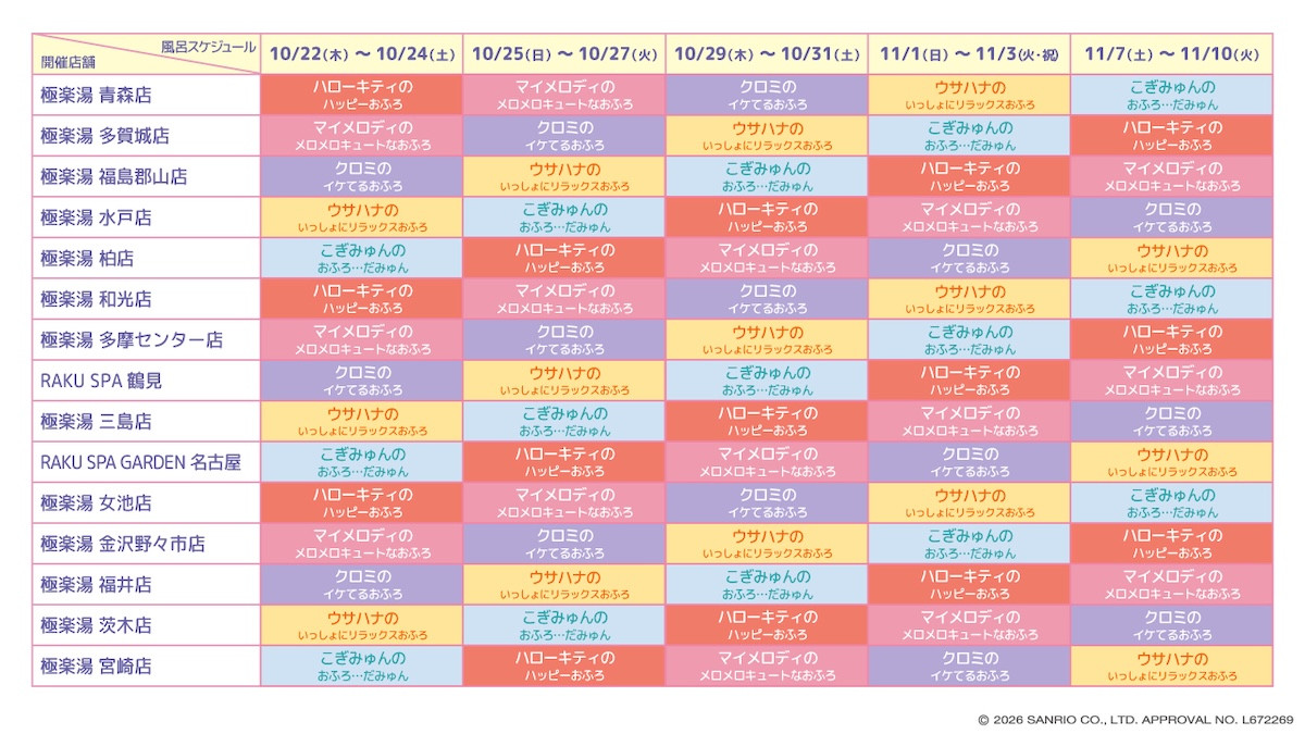 2026.10.10_極楽湯×サンリオ