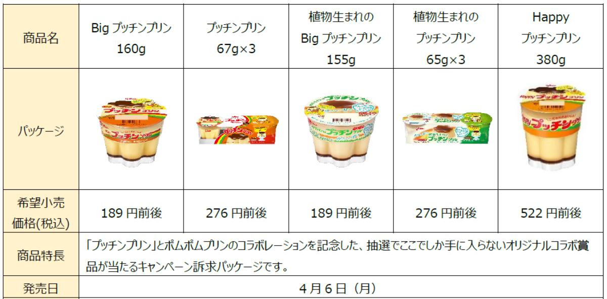 260226「みんなともだち みんなで“プッチン”キャンペーン」