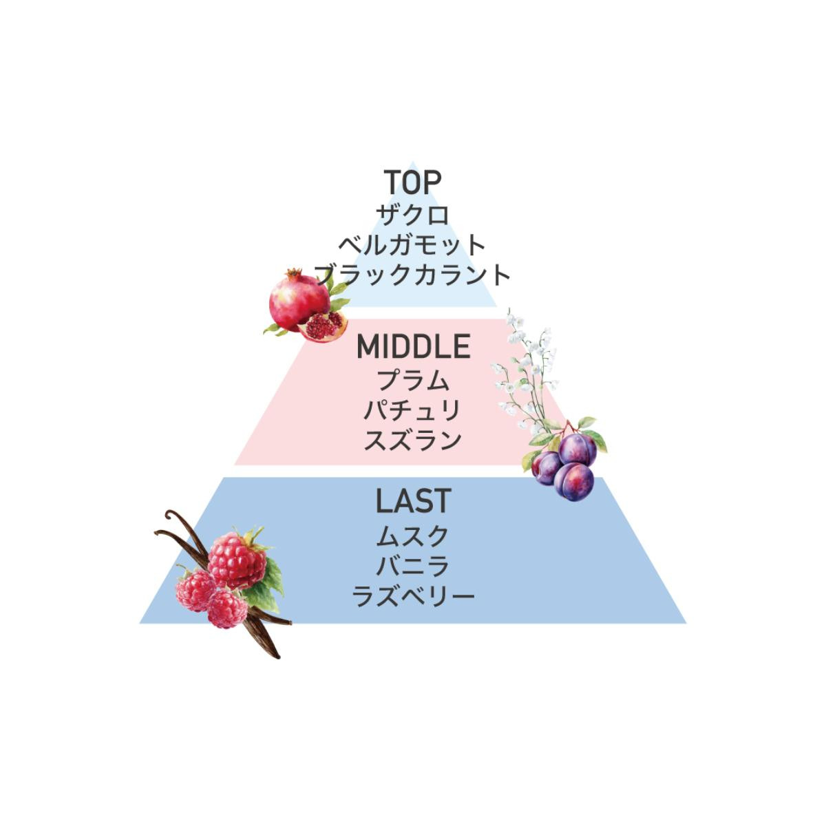 260306「Dreamy Bath Time」