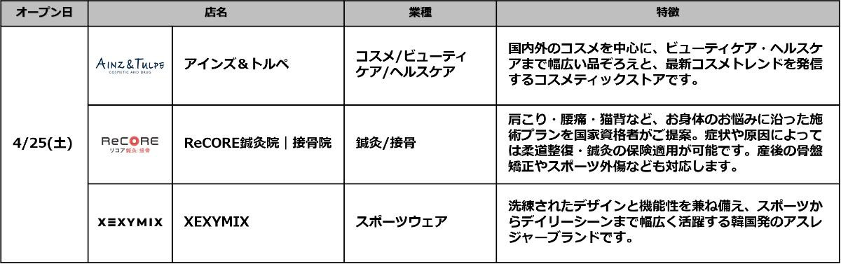 260325「クオーツ心斎橋」
