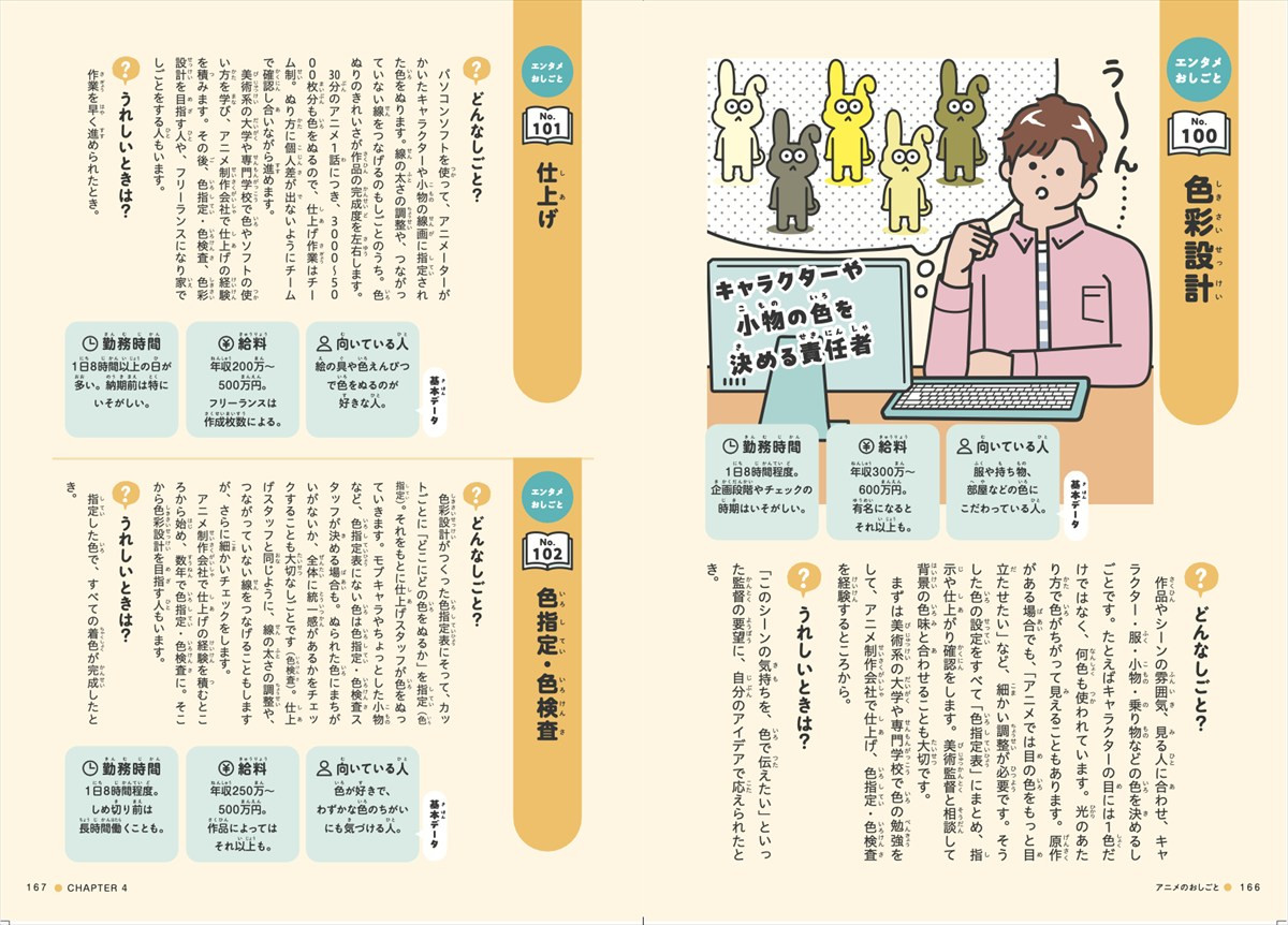 M！LK＆中川大志のインタビューも掲載！　エンタメ業界に特化した小学生向け職業図鑑『エンタメおしごと図鑑』4月30日発売