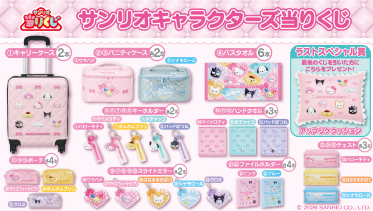 20260414 “サンリオ”当りくじ