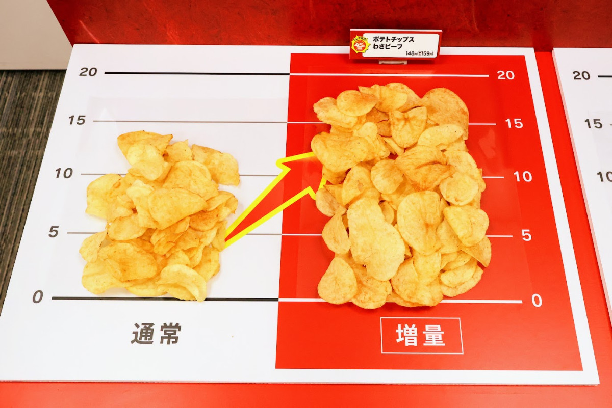 20260803 お値段そのまま おかわり45％増量作戦
