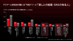 Netflixシリーズ『国民クイズ』「国民クイズ緊急アンケート」