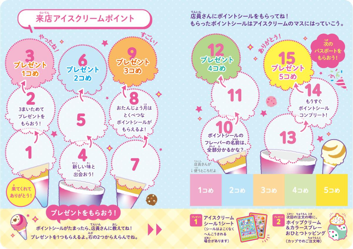 260924「サーティワン アイスクリーム」