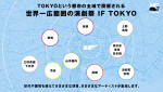 「IF TOKYO 東京国際演劇祭 2028」マップ