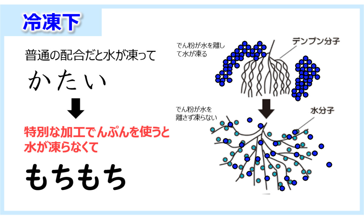 20261006_「ザ・クレープ＜ストロベリー＞」