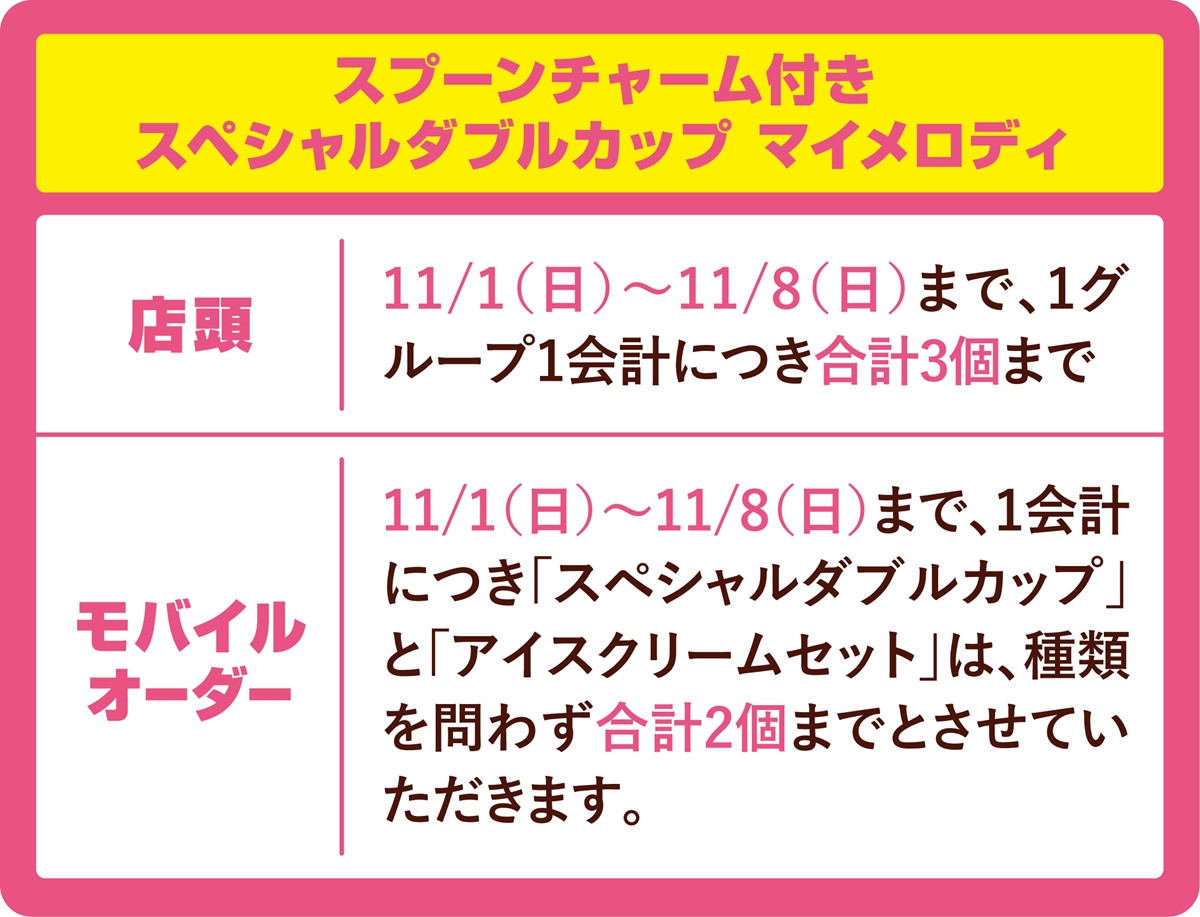 20261028 マイメロディ＆クロミ×「サーティワン」がコラボ！