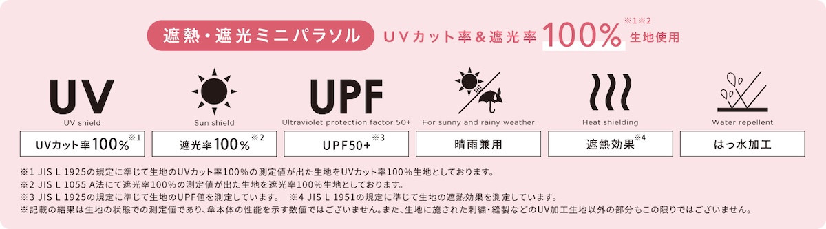 2026.2.15サンリオキャラクターズ×Wpc.