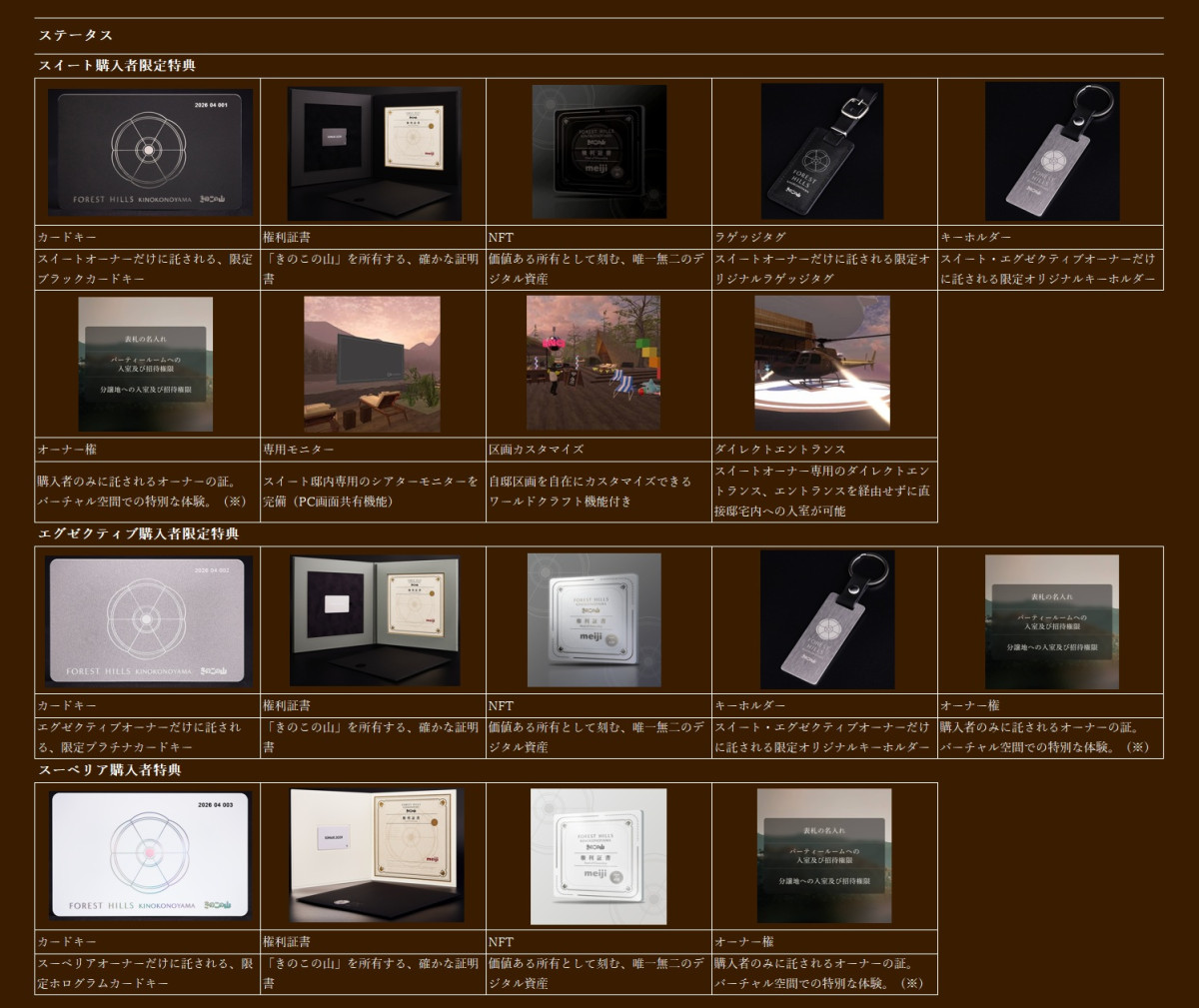 「きのこの山」分譲
