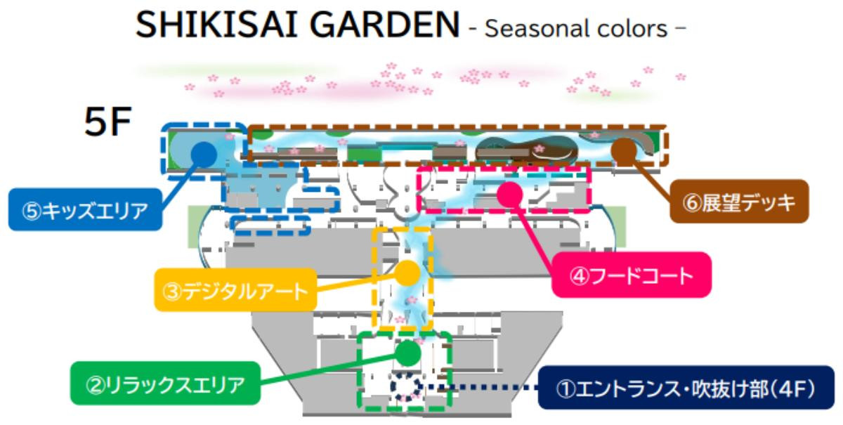 260326「SHIKISAI GARDEN －Seasonal colors－」