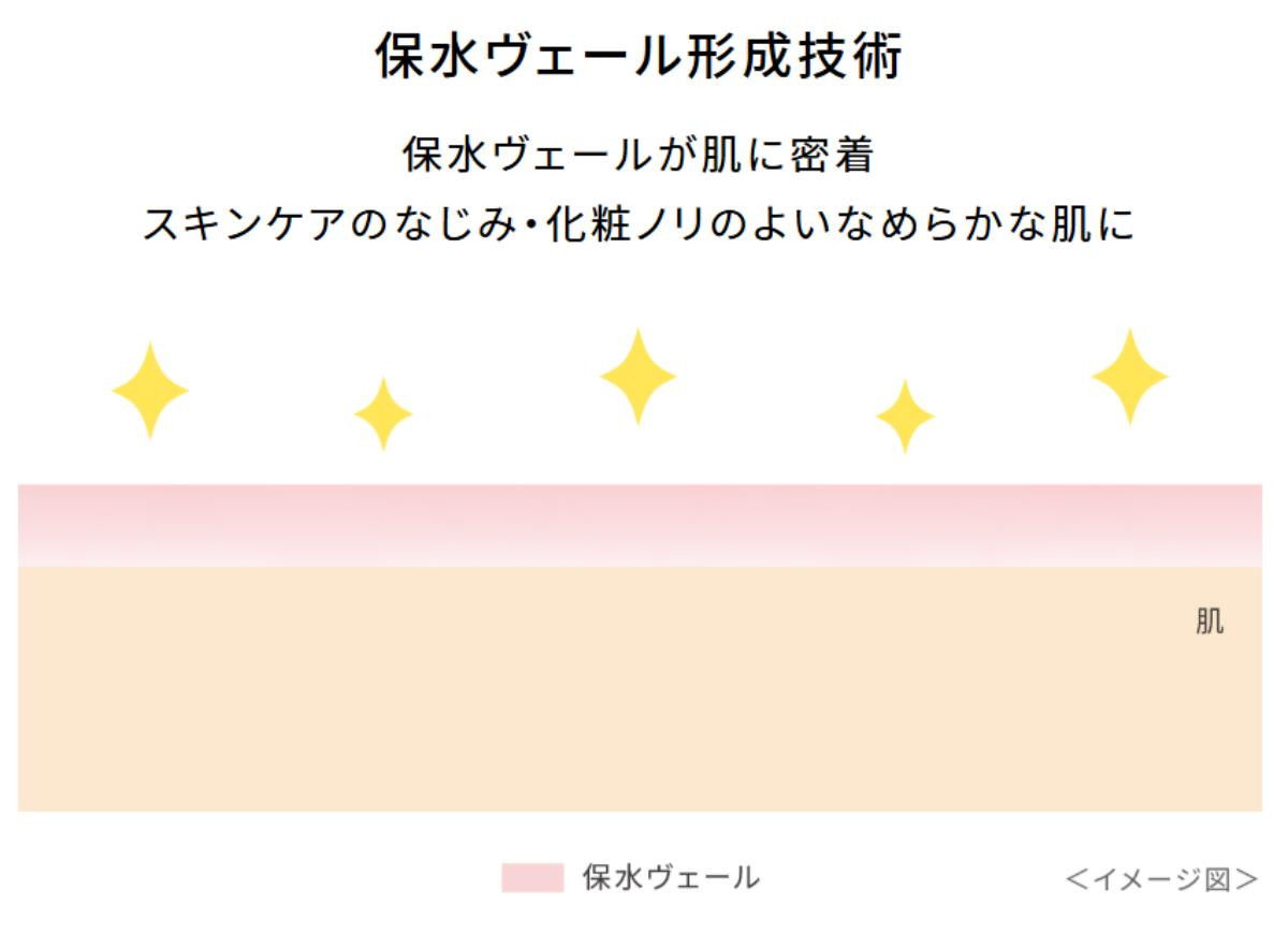 260427「プリマヴィスタ」