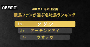 「ABEMA de グリーンチャンネル」にて17日開催のヴィクトリアマイルを生中継！