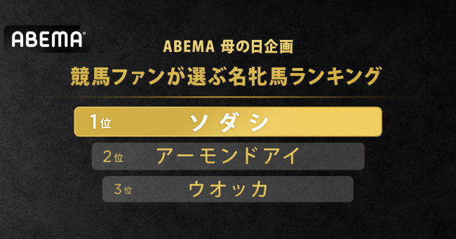 「ABEMA de グリーンチャンネル」にて17日開催のヴィクトリアマイルを生中継！