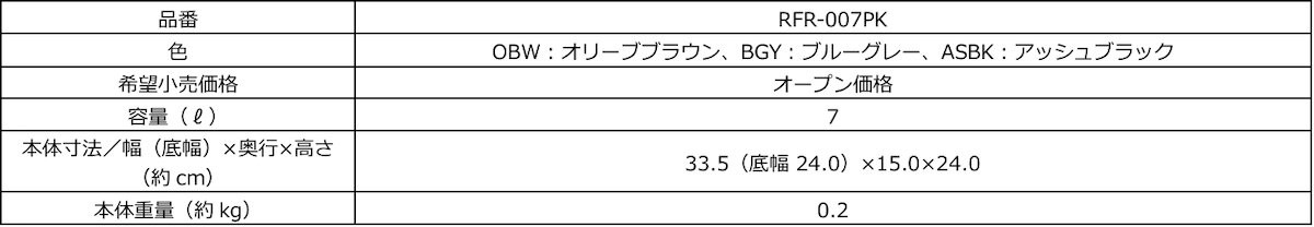 2026.8.21サーモスのポケモンデザイン