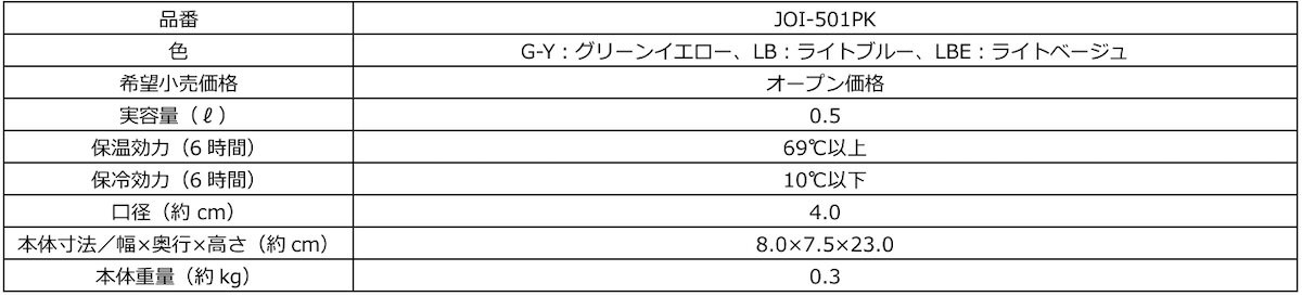 2026.8.21サーモスのポケモンデザイン