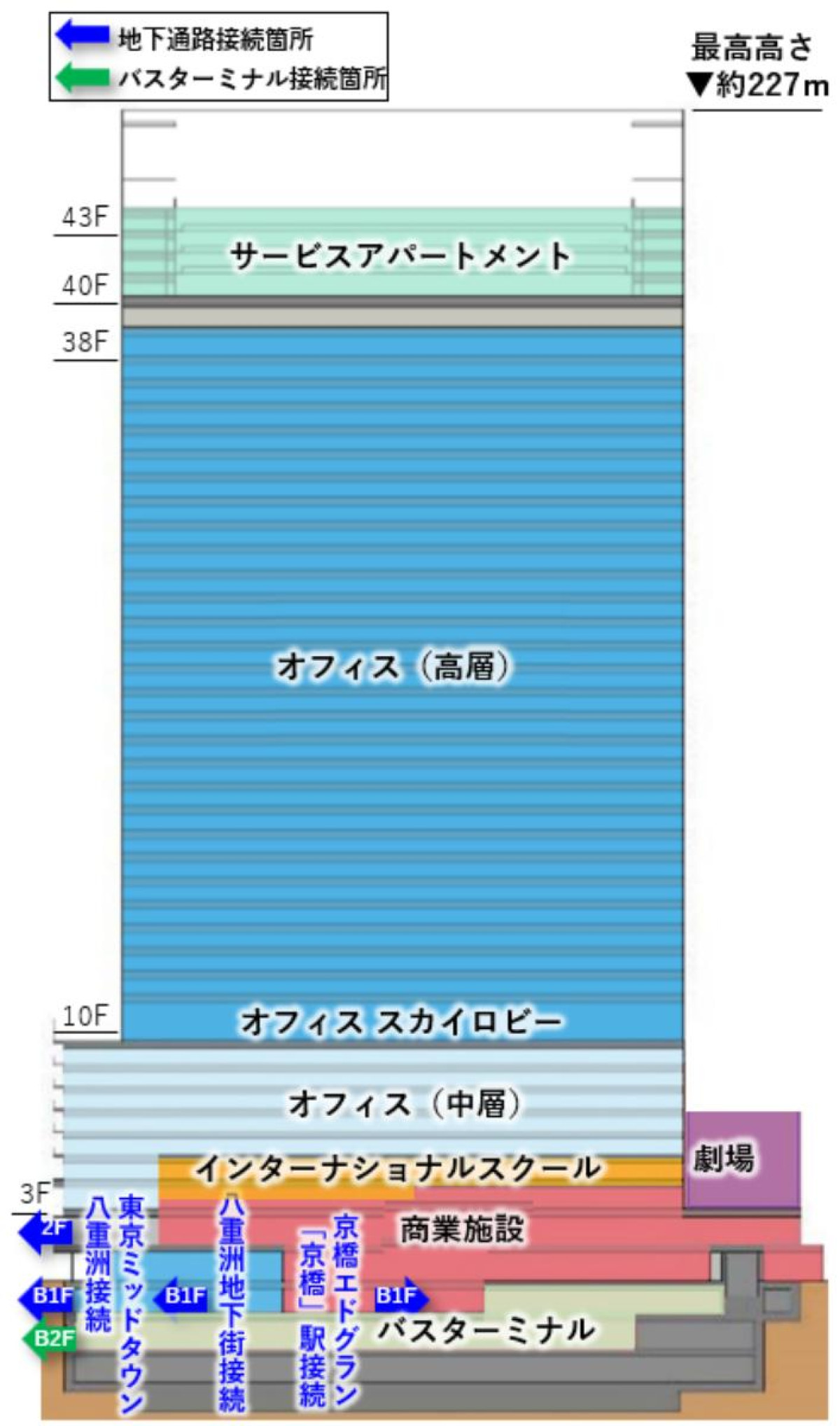 260825「YAESU CORE」