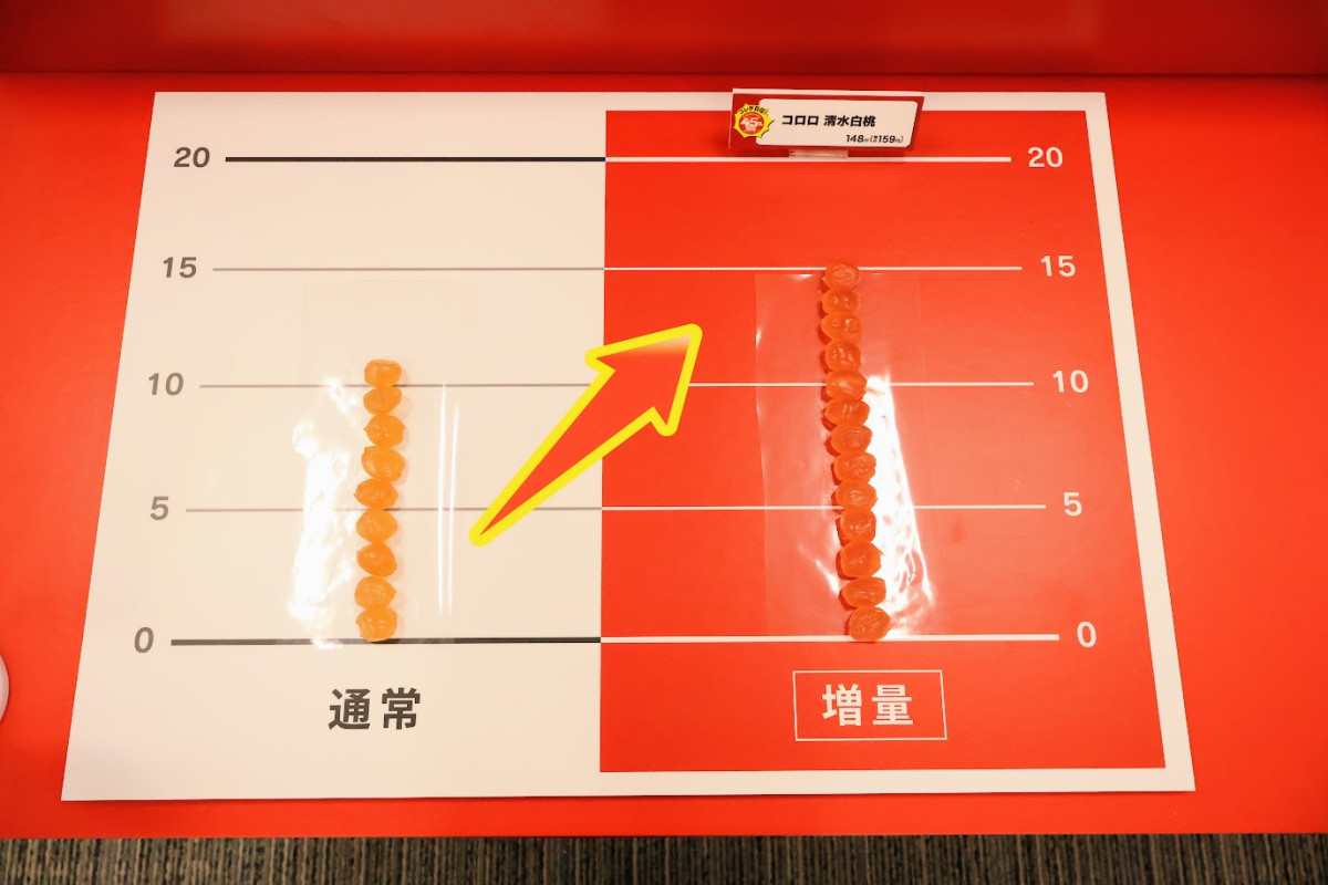 20260803 お値段そのまま おかわり45％増量作戦