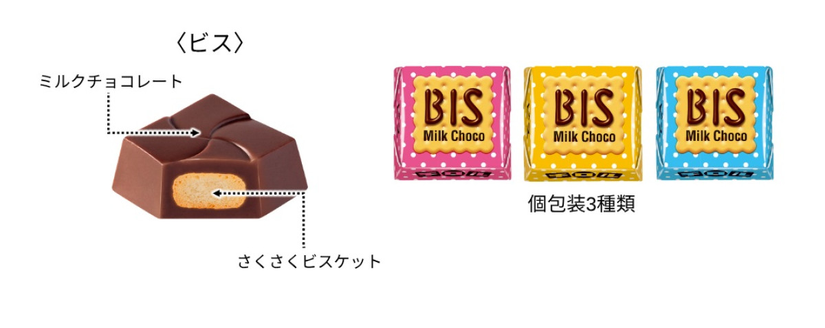 260902_チロルチョコ