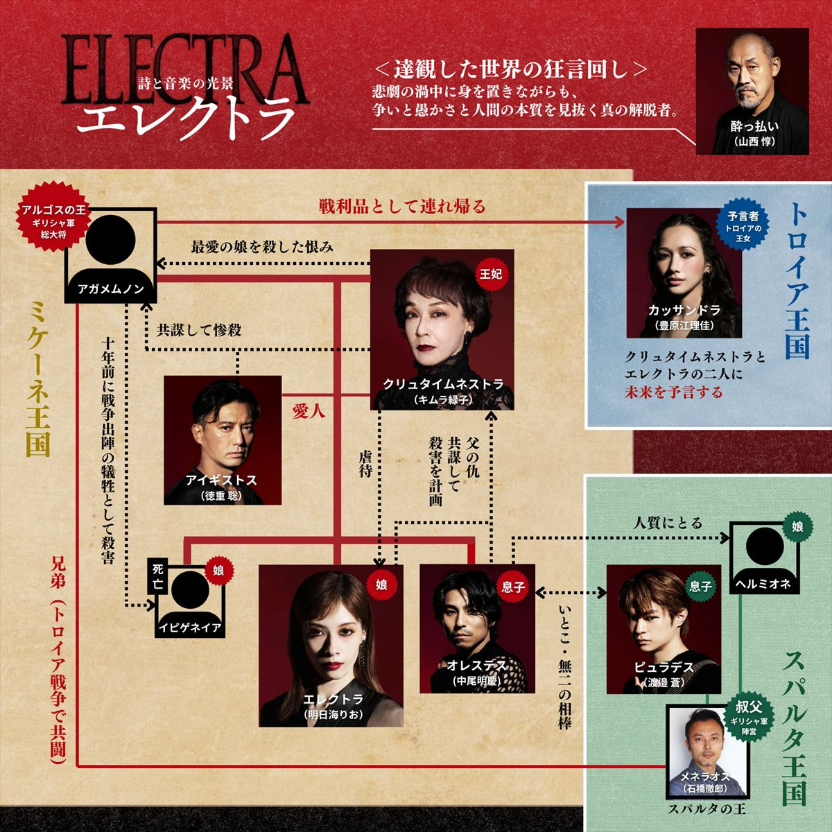明日海りお＆キムラ緑子主演『エレクトラ』オフィシャルトレーラー解禁！　アフタートークなどイベントの開催も