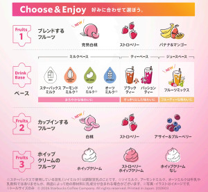 20260316 My フルーツ3 フラペチーノ 完熟白桃