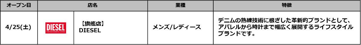 260325「クオーツ心斎橋」