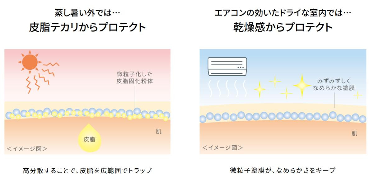260427「プリマヴィスタ」