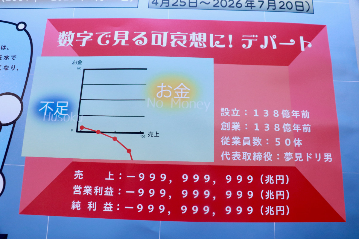 20260424_「祝 閉店！可哀想に！デパート」展