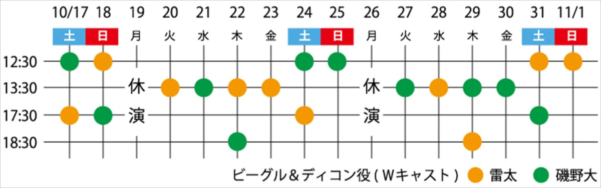 乃木坂46・奥田いろは出演！　韓国で大ヒットしたミュージカル『秘密の花園』日本初上演