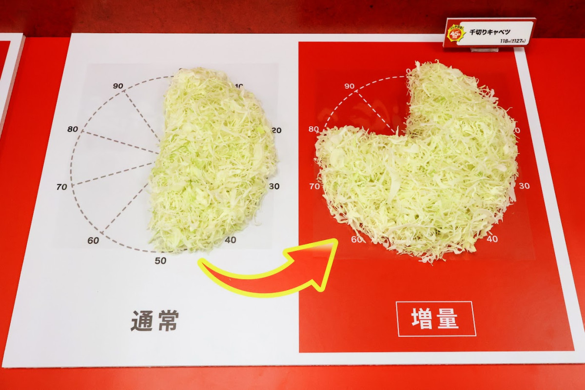 20260803 お値段そのまま おかわり45％増量作戦