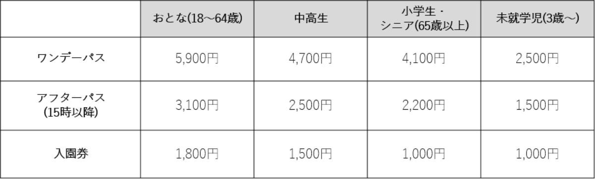 260904「よみうりランド」