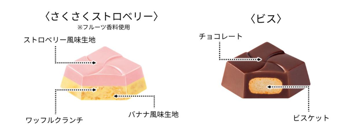 260918『星のカービィ』×「チロルチョコ」