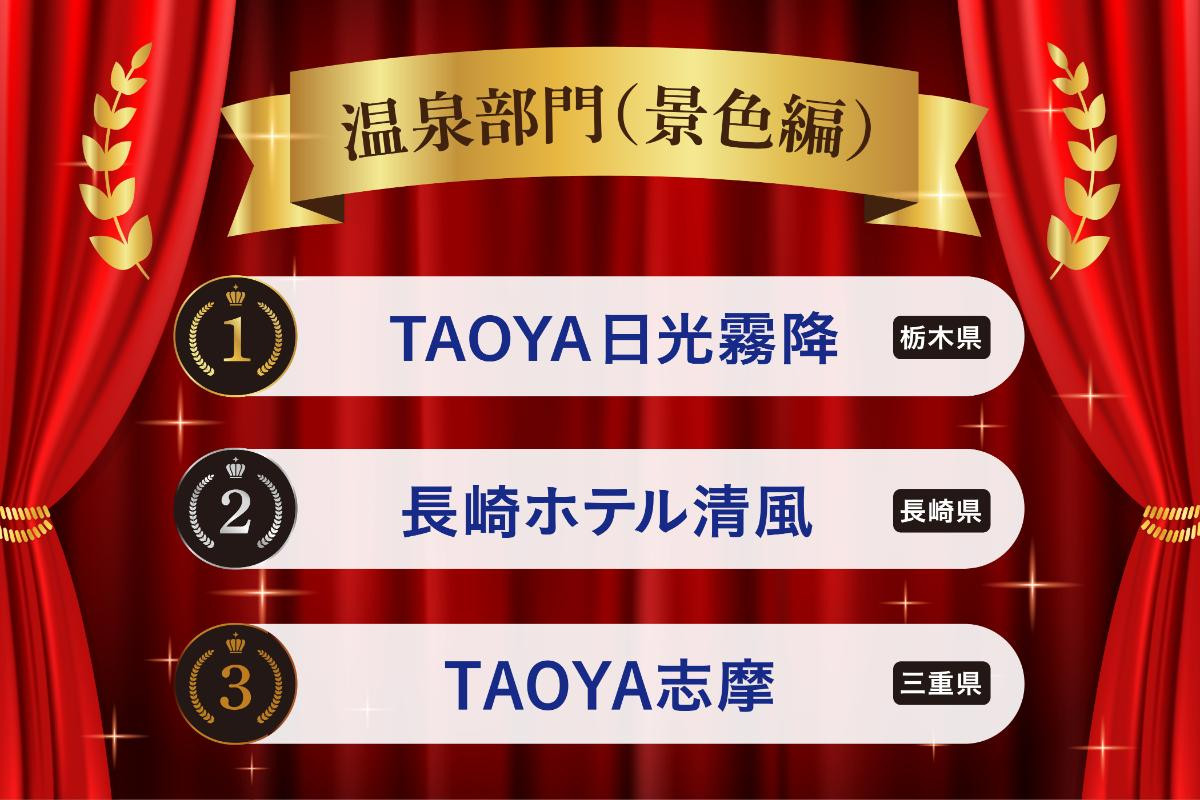 260129「推しホテル・宿」