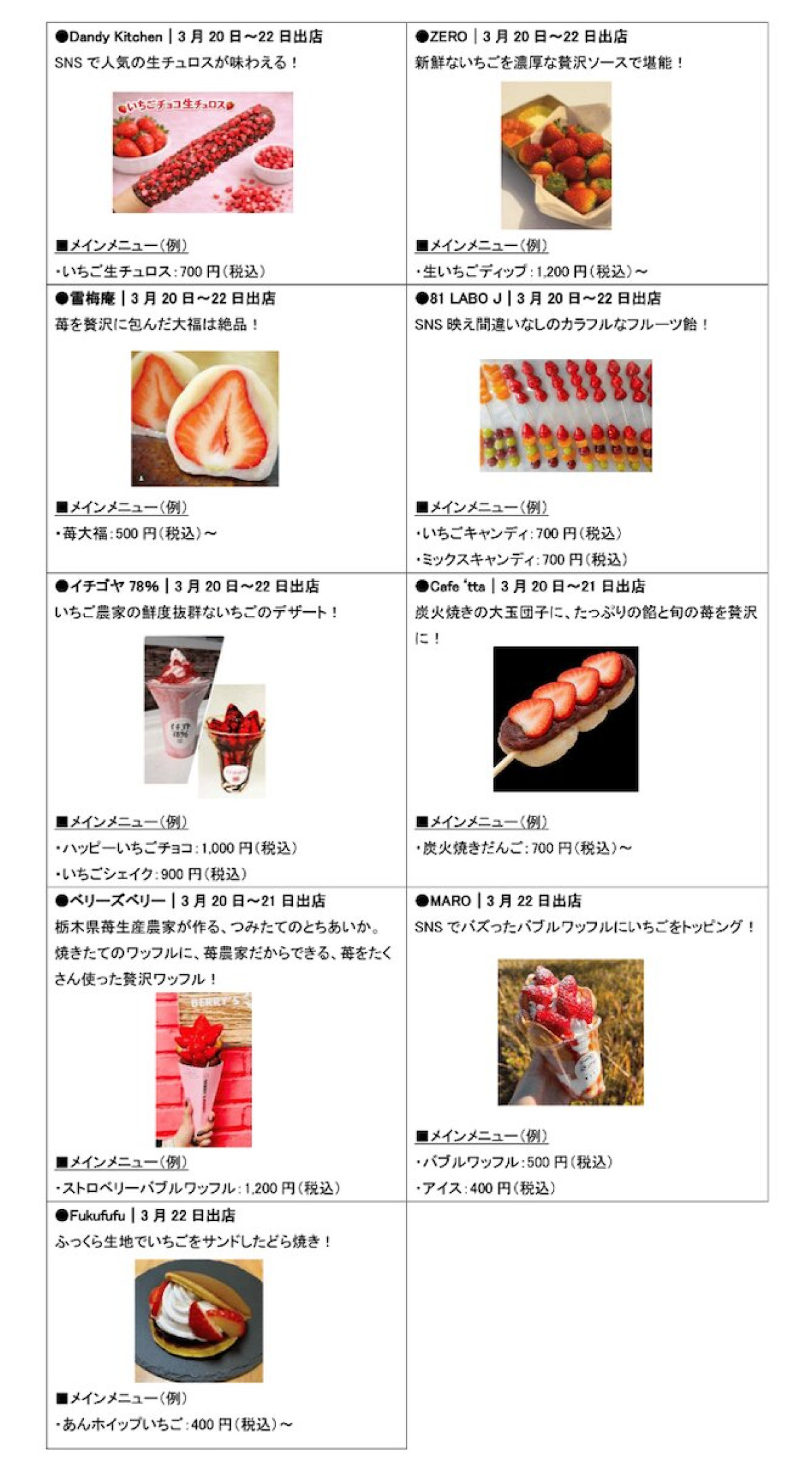 2026.3.11ODAIBA いちごフェス